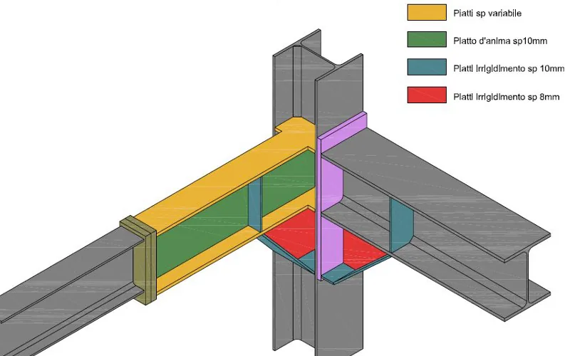 Policlinico Palermo — Schema tridimensionale del nodo tra trave e pilastro